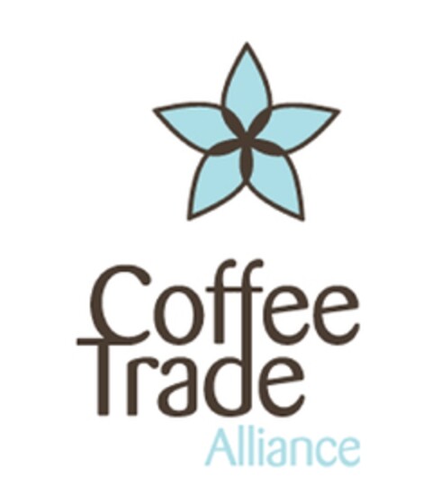 COFFEE TRADE ALLIANCE Logo (EUIPO, 04.09.2013)