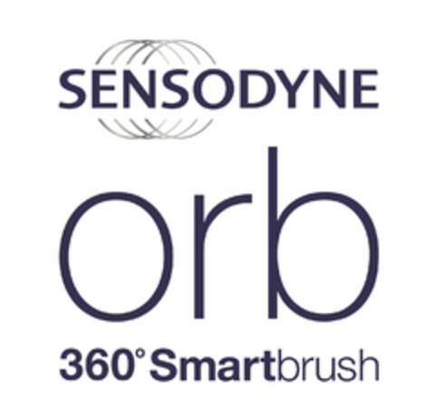SENSODYNE ORB 360° SMARTBRUSH Logo (EUIPO, 03/13/2018)