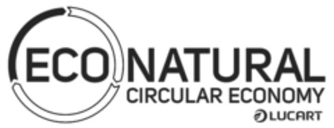 ECO NATURAL CIRCULAR ECONOMY LUCART Logo (EUIPO, 03/28/2019)