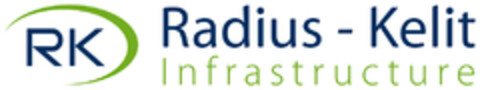 RK Radius - Kelit Infrastructure Logo (EUIPO, 25.04.2019)