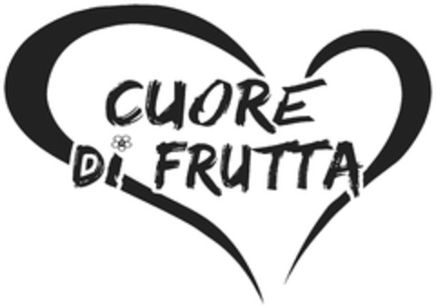 Cuore di Frutta Logo (EUIPO, 03.04.2020)