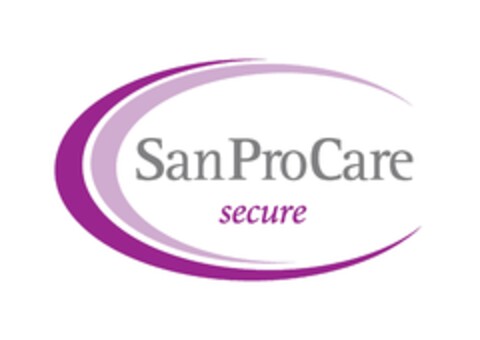 SanProCare secure Logo (EUIPO, 28.01.2021)