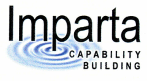 Imparta CAPABILITY BUILDING Logo (EUIPO, 06/18/1998)