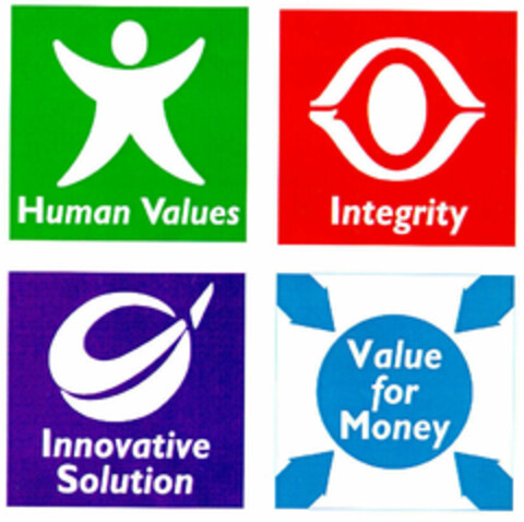 Human Values Integrity Innovative Solution Value for Money Logo (EUIPO, 09/23/1998)