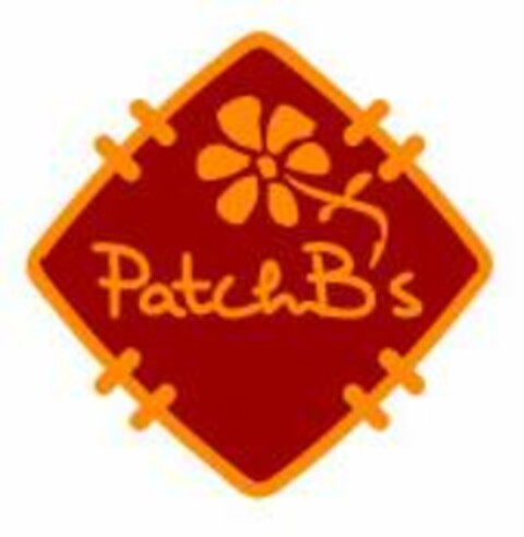 Patch B's Logo (EUIPO, 28.04.2008)