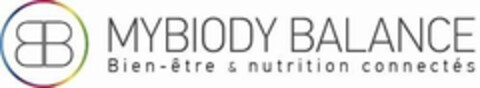 BB MYBIODY BALANCE BIEN-ETRE & NUTRITION CONNECTES Logo (EUIPO, 08/08/2014)