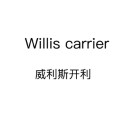 Willis carrier Logo (EUIPO, 08.10.2019)