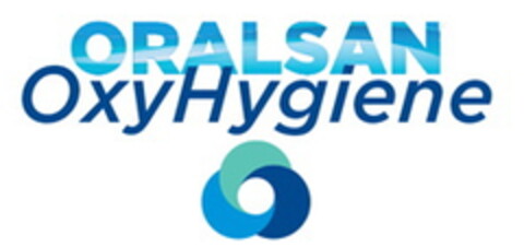ORALSAN OXYHYGIENE Logo (EUIPO, 15.07.2020)