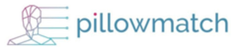 pillowmatch Logo (EUIPO, 21.05.2021)