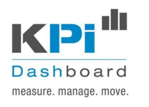 KPi Dashboard measure. manage. move. Logo (EUIPO, 01.06.2021)
