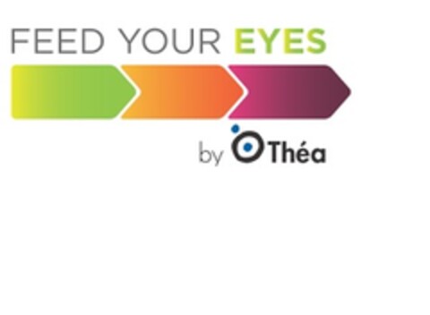 FEED YOUR EYES by Théa Logo (EUIPO, 16.05.2014)