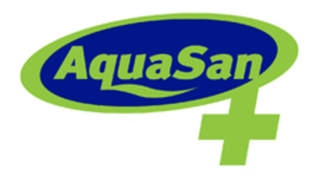 AquaSan Logo (EUIPO, 07.05.2020)