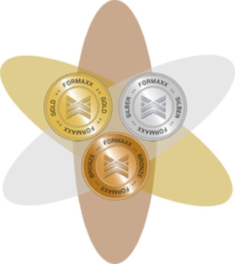 FORMAXX ++ GOLD ++ FORMAXX ++ SILBER ++ FORMAXX ++ BRONZE ++ Logo (EUIPO, 12.05.2021)