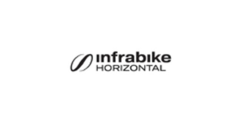 infrabike HORIZONTAL Logo (EUIPO, 02/15/2022)