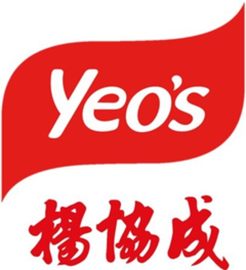 Yeo's Logo (EUIPO, 20.05.2022)