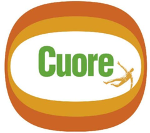 Cuore Logo (EUIPO, 23.01.2007)