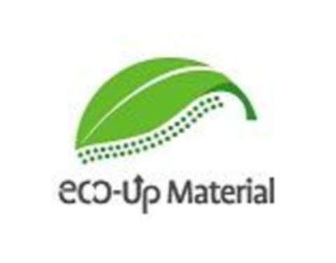 ECO-Up Material Logo (EUIPO, 04.08.2008)