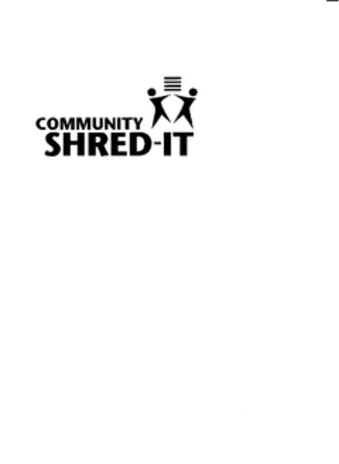 COMMUNITY SHRED-IT Logo (EUIPO, 03/08/2011)