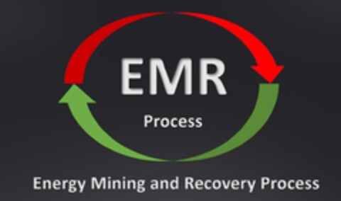 EMR Process Energy Mining and Recovery Process Logo (EUIPO, 09/20/2024)