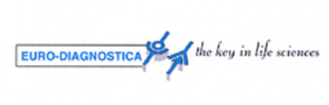 EURO-DIAGNOSTICA the key in life sciences Logo (EUIPO, 20.10.2003)