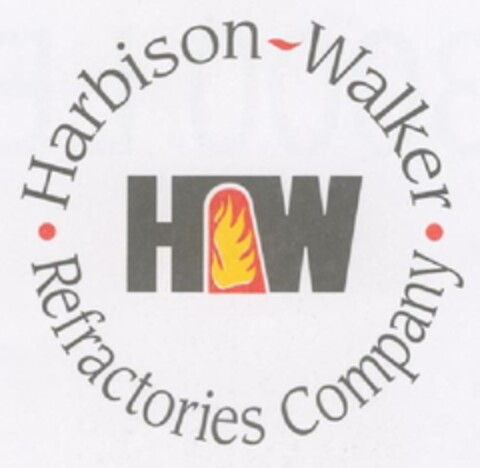 Harbison- Walker HW Refractories Company Logo (EUIPO, 02.06.2009)