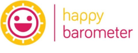 happy barometer Logo (EUIPO, 19.07.2013)