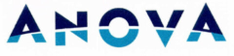 ANOVA Logo (EUIPO, 09.08.2002)