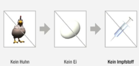 Kein Huhn Kein Ei Kein Impfstoff Logo (EUIPO, 04/15/2008)