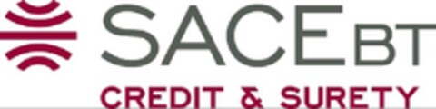 SACE BT CREDIT & SURETY Logo (EUIPO, 27.03.2009)