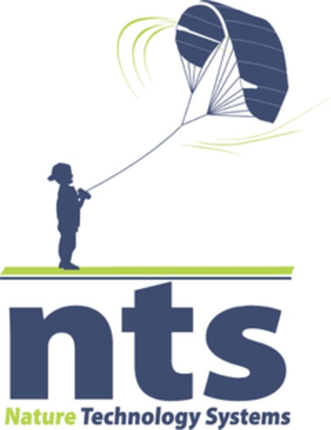 nts Nature Technology Systems Logo (EUIPO, 12.07.2011)