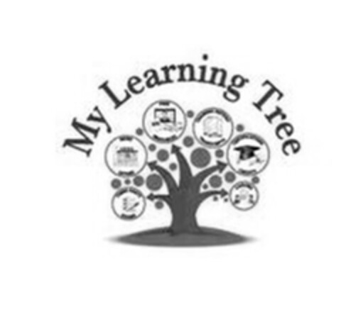 My Learning Tree Logo (EUIPO, 17.03.2014)