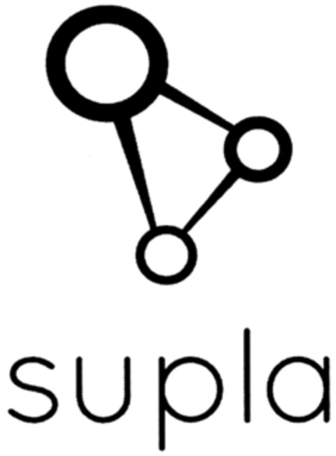 supla Logo (EUIPO, 09.05.2018)