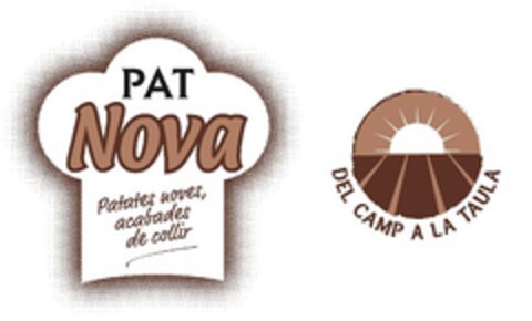 PAT NOVA PATATES NOVES, ACABADES DE COLLIR DEL CAMP A LA TAULA Logo (EUIPO, 26.02.2015)