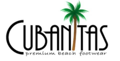 cubanitas premium beach footwear Logo (EUIPO, 11/13/2018)