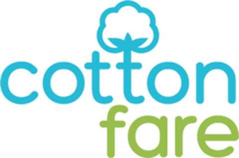 cotton fare Logo (EUIPO, 18.12.2018)