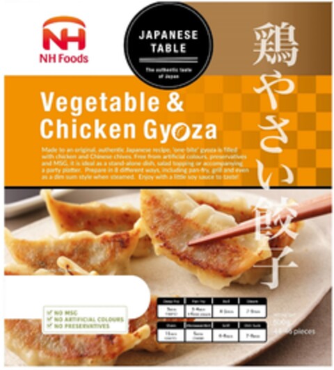 NH FOODS VEGETABLE & CHICKEN GYOZA Logo (EUIPO, 12/27/2018)