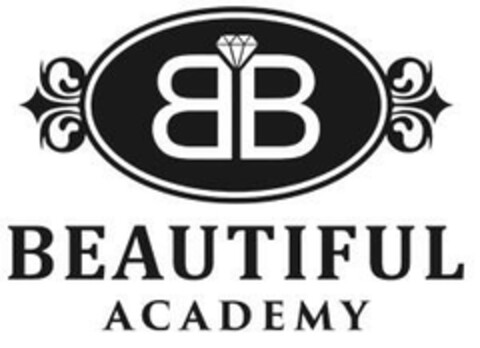 BB BEAUTIFUL ACADEMY Logo (EUIPO, 10/12/2023)