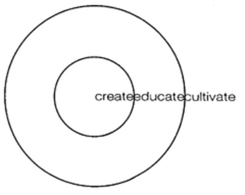 createeducatecultivate Logo (EUIPO, 22.07.1999)