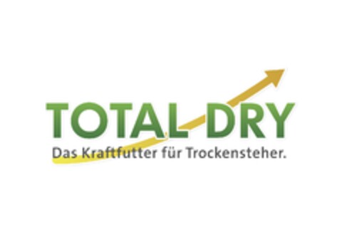 TOTAL DRY Das Kraftfutter für Trockensteher. Logo (EUIPO, 28.06.2012)