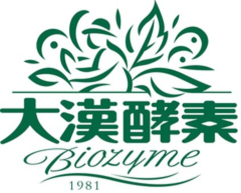 BIOZYME 1981 Logo (EUIPO, 12.01.2015)