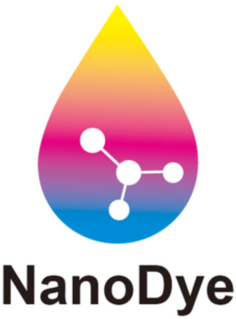 NanoDye Logo (EUIPO, 01/04/2016)