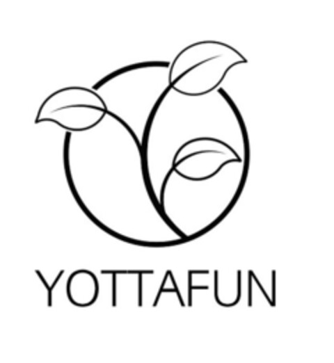 YOTTAFUN Logo (EUIPO, 22.07.2016)