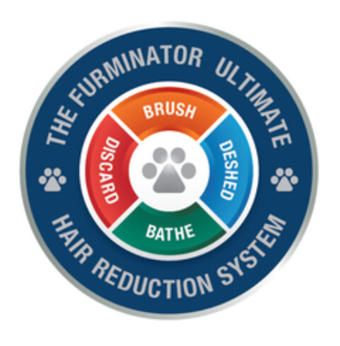 THE FURMINATOR ULTIMATE HAIR REDUCTON SYSTEM DISCARD BRUSH DESHED BATHE Logo (EUIPO, 07/12/2018)