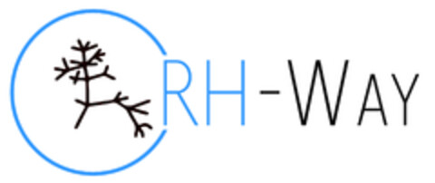 RH-WAY Logo (EUIPO, 17.07.2019)