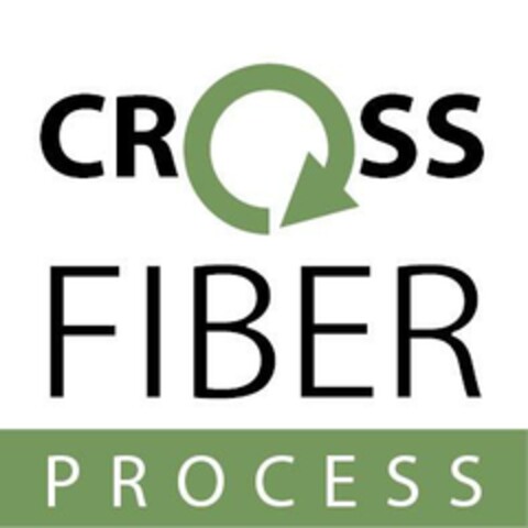 CROSS FIBER PROCESS Logo (EUIPO, 07/25/2023)