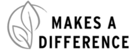 MAKES A DIFFERENCE Logo (EUIPO, 12.07.2024)