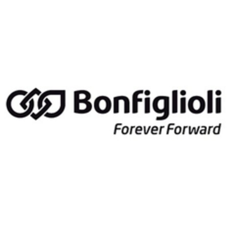 BONFIGLIOLI FOREVER FORWARD Logo (EUIPO, 07.07.2015)