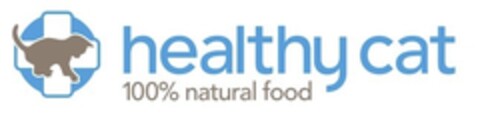 HEALTHY CAT
100% natural food Logo (EUIPO, 22.05.2017)