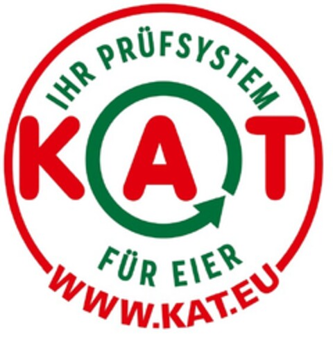 KAT IHR PRÜFSYSTEM FÜR EIER WWW.KAT.EU Logo (EUIPO, 05/04/2021)