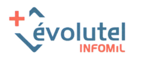 évolutel INFOMIL Logo (EUIPO, 26.05.2004)